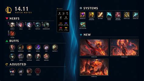 8.11 lol|PATCH 8.11 BREAKDOWN WITH PRO COACHES .